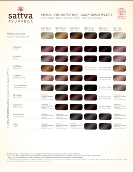 Vopsea Ciocolatiu Inchis, 150gr – Sattva Ayurveda