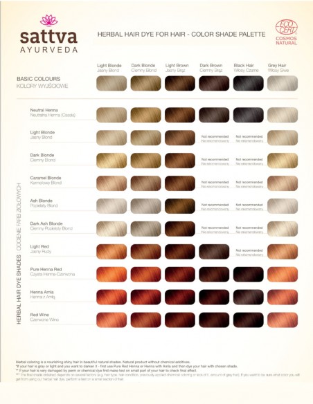 Vopsea de par Blond Cenusiu, 150gr – Sattva Ayurveda